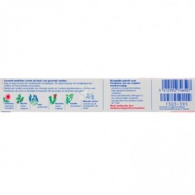 Parodontax Fluor Pate Gingiv. 75ml