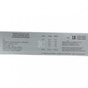 Dynergo 18 Amp