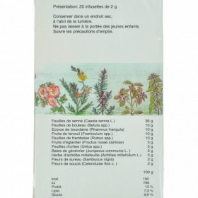 Tisane Mannequin